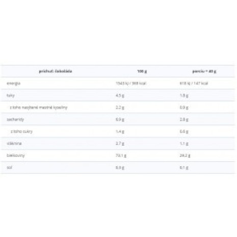 Prom-in Pentha Pro Balance 2250 g PROM-IN