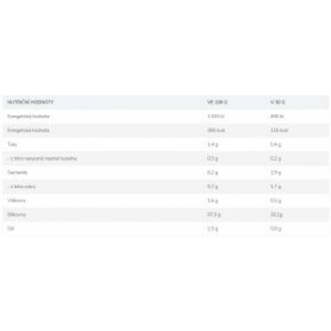 Chevron Nutrition - Beef Protein 2000 g Chevron Nutrition
